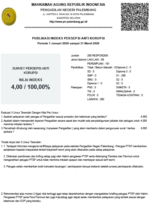 ss indeks ipak tw 1 2026.png